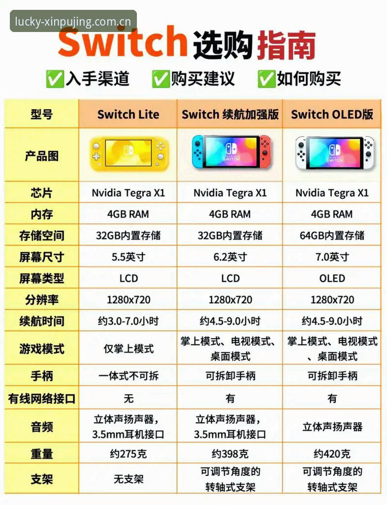 新普京APP官方版对比详解：网页版与安卓版怎么选？